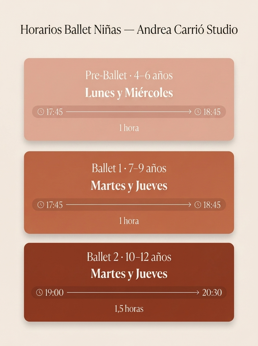 Horarios de las clases de ballet para niñas 2026/2027 en Andrea Carrió Studio